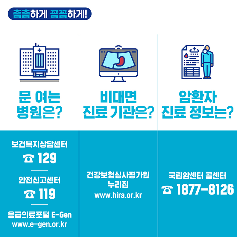 [촘촘하게 꼼곰하게] ◆ 문여는 병원은? 보건복지상담센터 ☎129, 안전신고센터 ☎119, 응급의료포털 e-gen ◆ 비대면 진료 기관은? 건강보험심사평가원 누리집 www.hira.or.kr ◆ 암환자 진료 정보는? 국림암센터 콜센터 ☎1877-8126