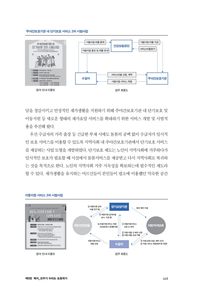 페이지