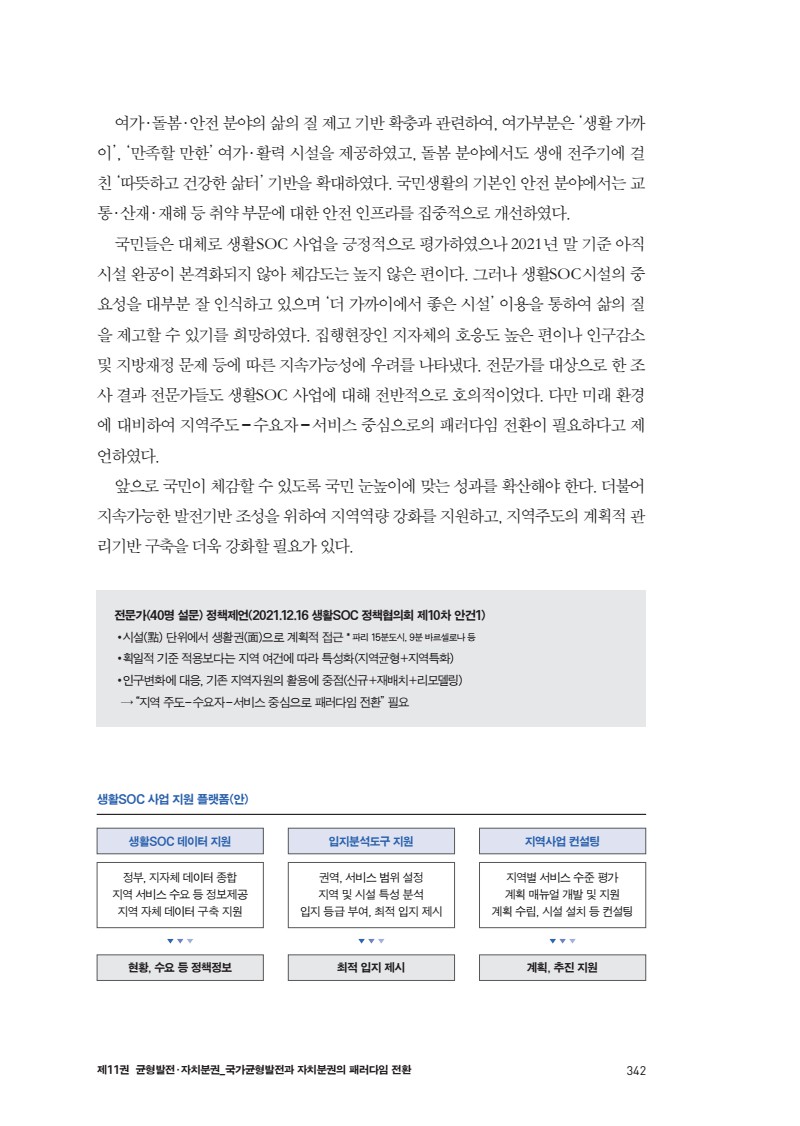 페이지