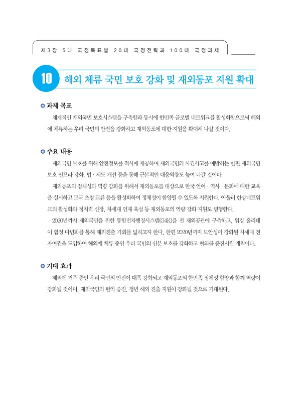 70페이지