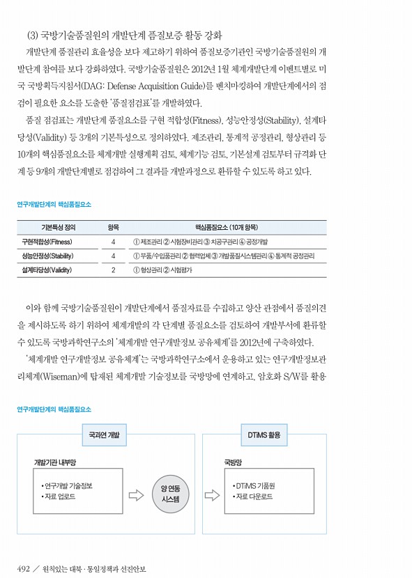 490페이지