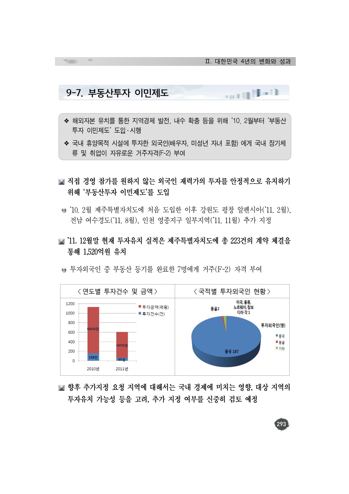 이명박정부 4년 더 큰 대한민국