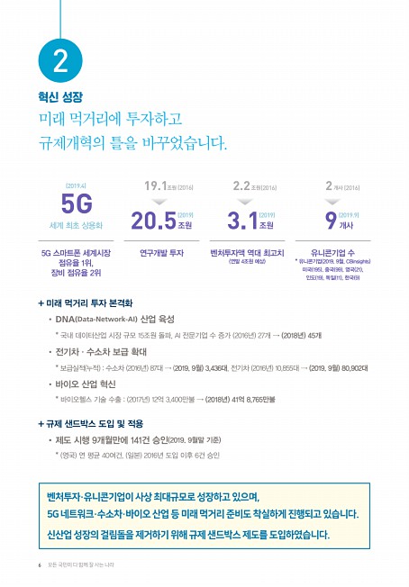 4페이지