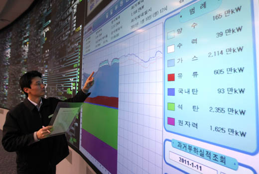 계속되는 한파로 난방수요가 급증하면서 전력 공급 부족사태가 우려된다. 12일 오후 서울 강남구 삼성동 전력거래소 중앙급전소에서 직원들이 전력현황판을 살펴보고 있다. (사진=저작권자 (c) 연합뉴스. 무단전재-재배포금지)