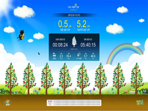 그린터치 프로그램 실행 장면. ‘그린스타트 네트워크’에서는 컴퓨터를 일시적으로 사용하지 않을 때 그린터치를 사용해 소비되는 전력을 감소시켜 온실가스 발생량을 줄여주는 프로그램이다. 