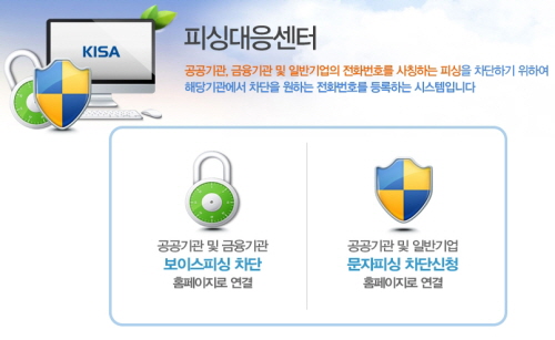 한국인터넷진흥원 피싱대응센터는공공기관, 금융기관 및 일반기업의 전화번호 도용방지 시스템을 제공한다.