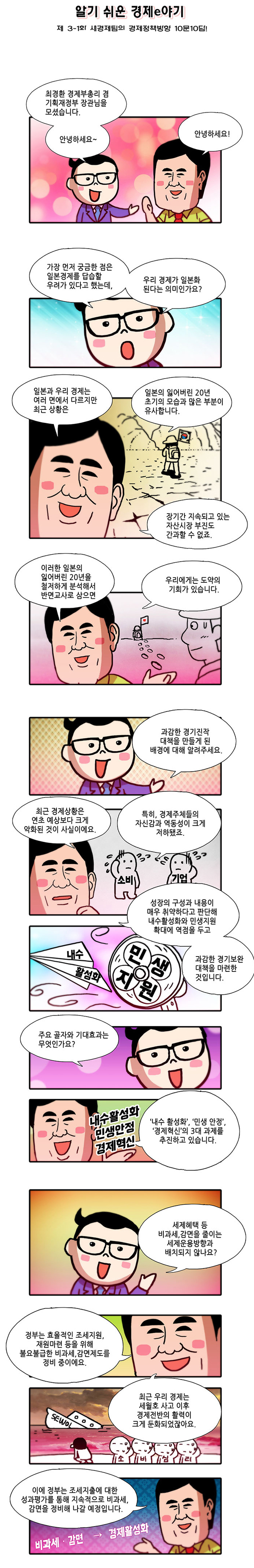 [알기 쉬운 경제e야기] 제3화-새 경제팀의 경제정책방향 10문 10답!(1)