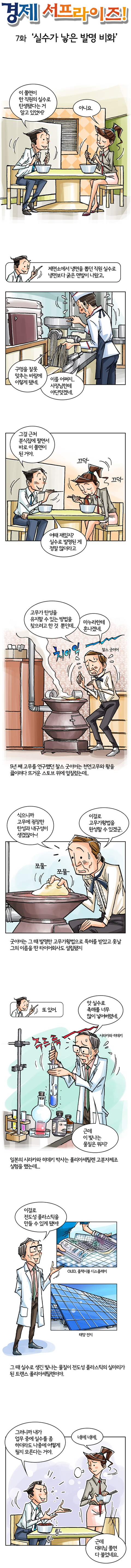 [경제 서프라이즈] 실수가 낳은 발명 비화