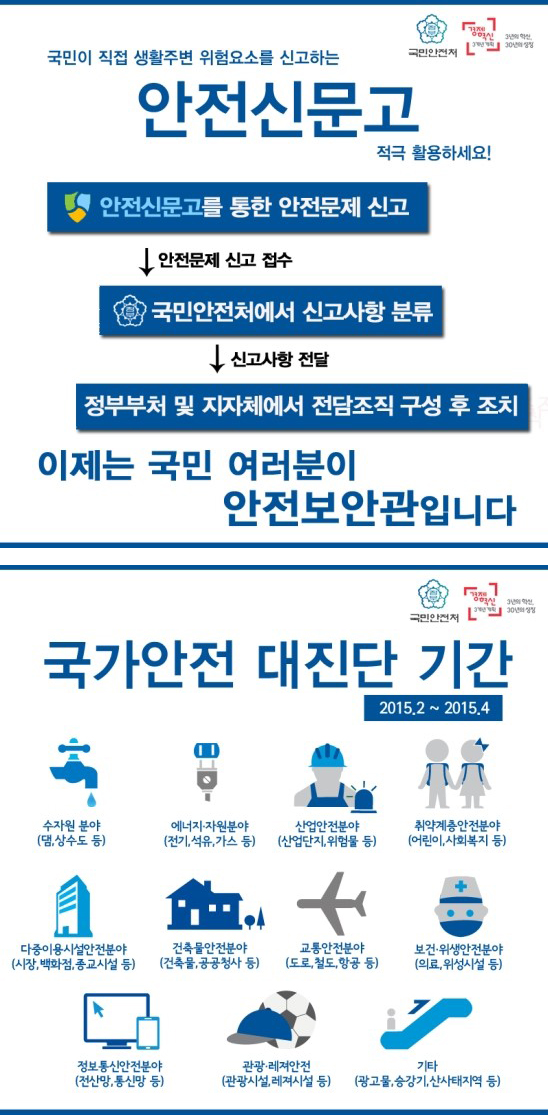 안전신문고 활용 하단내용 참조