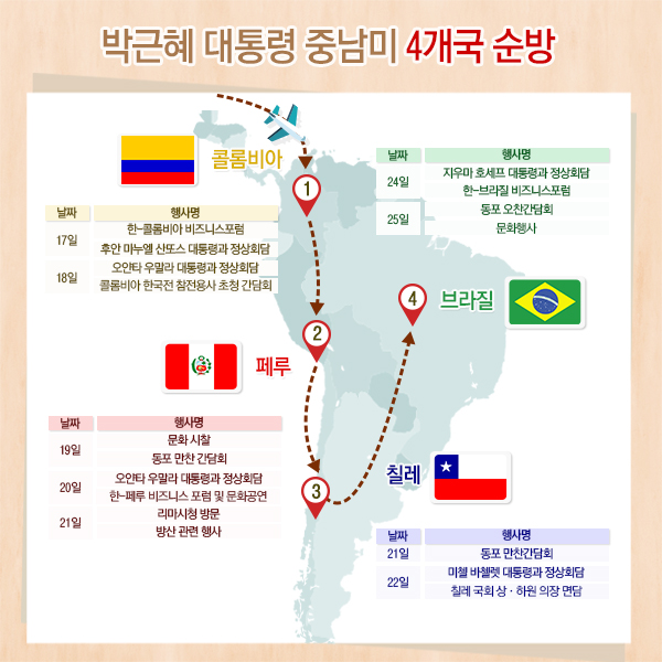 박 대통령 중남미 4개국 순방