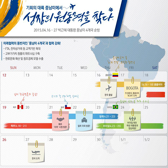 박 대통령 중남미 순방 4개국, 어떤나라?