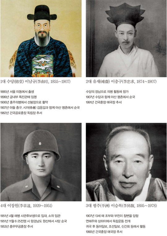 나라를 위해 헌신한 1대 이남규, 2대 이충구, 3대 이승복 선생과 4대 이장원 소위 영정(왼쪽 위부터 시계방향).