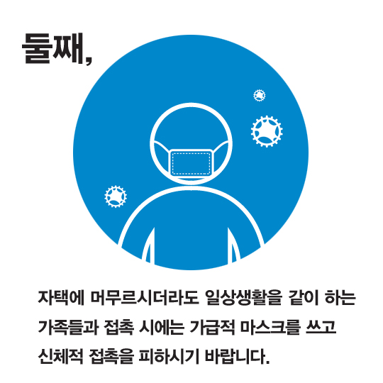 메르스, 자가격리 지침 5가지