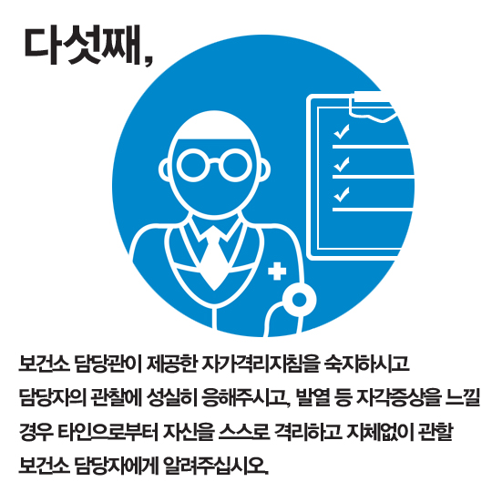 메르스, 자가격리 지침 5가지