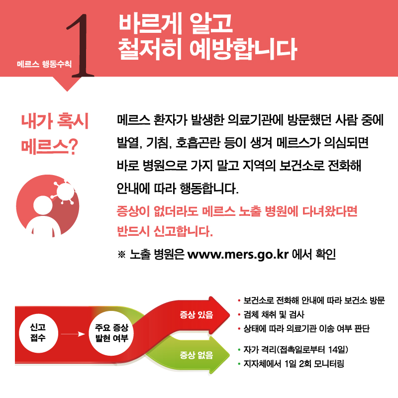 메르스, 함께 노력하면 이겨낼 수 있습니다