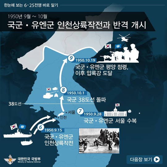 한 눈에 보는 6.25 전쟁 바로 알기