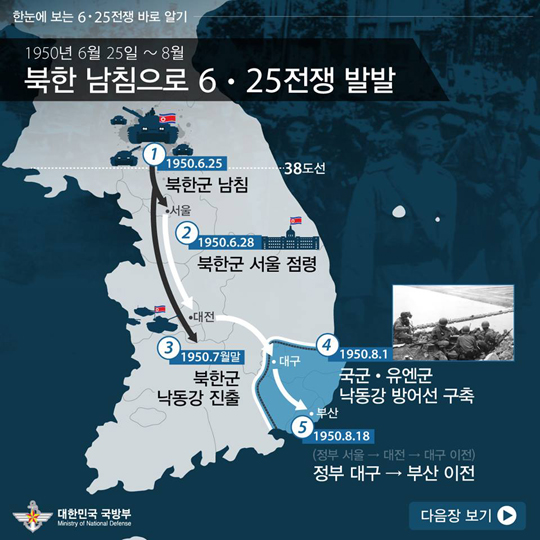 한 눈에 보는 6.25 전쟁 바로 알기