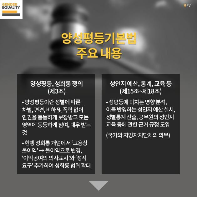 우리 모두를 위한 양성평등기본법