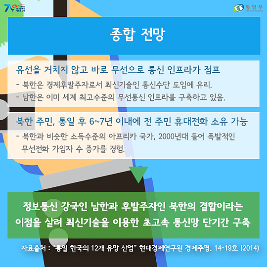 [광복70년] 스마트한 통일대한민국!