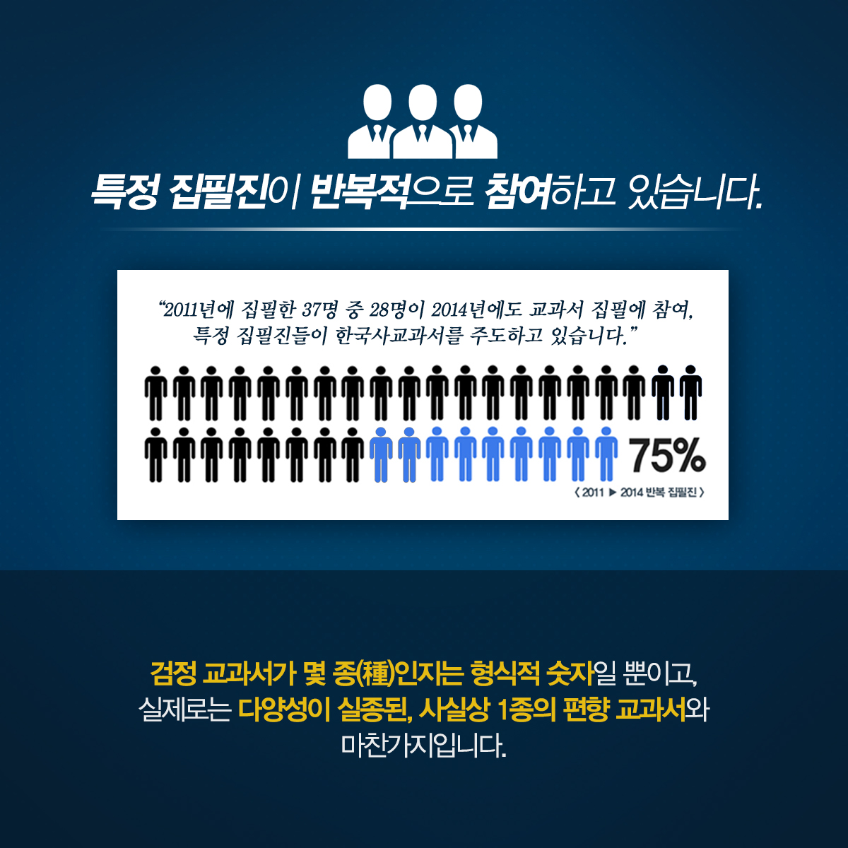 ‘역사교육 정상화’를 위해 국민께 드리는 말씀