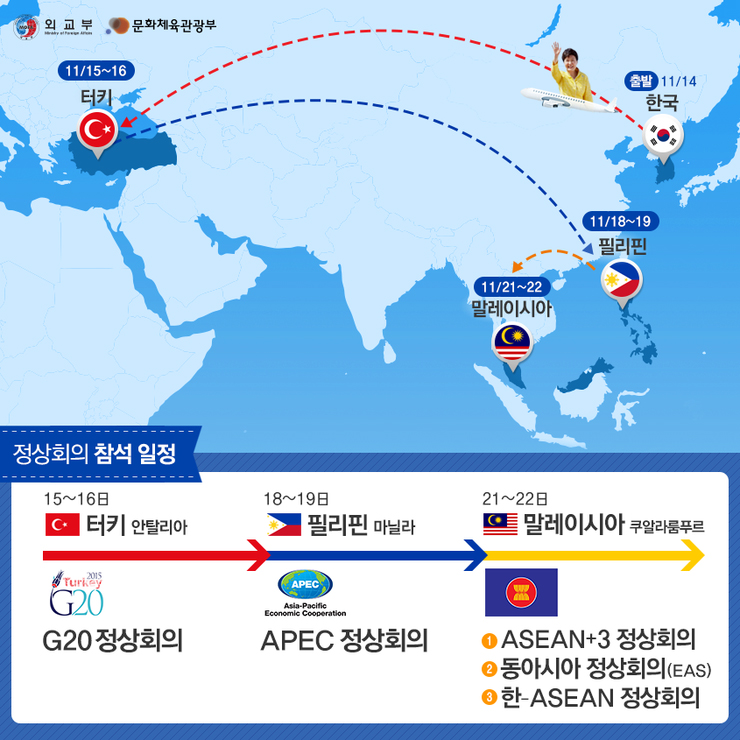 박근혜 대통령, G20·APEC·ASEAN관련 정상회의 참석 