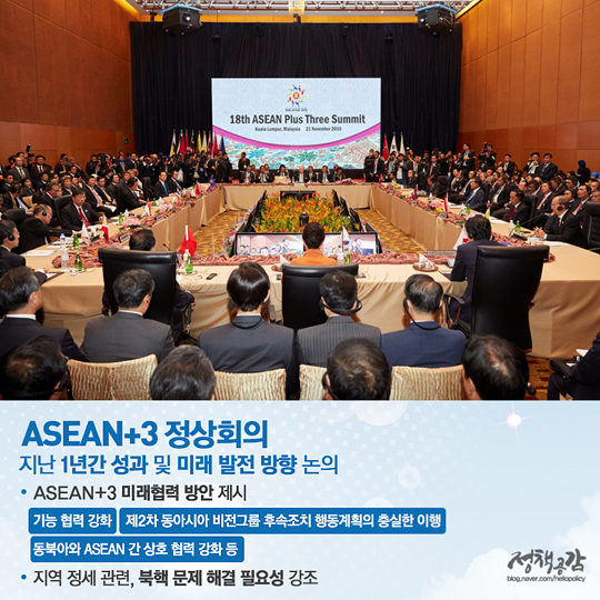 ASEAN 관련 정상회의 주요 성과