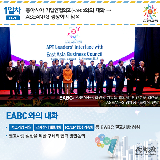 ASEAN 관련 정상회의 주요 성과