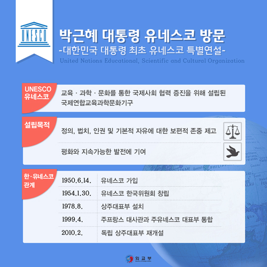 박 대통령, 유네스코 첫 특별연설