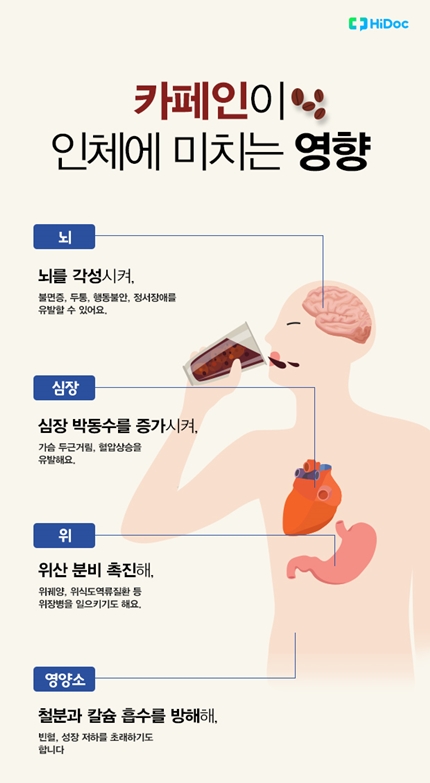 카페인 부작용