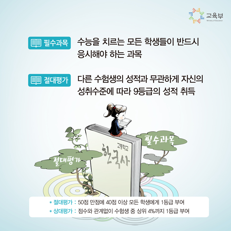 올바른 역사교과서로 준비하면 수능 부담, 줄일 수 있습니다