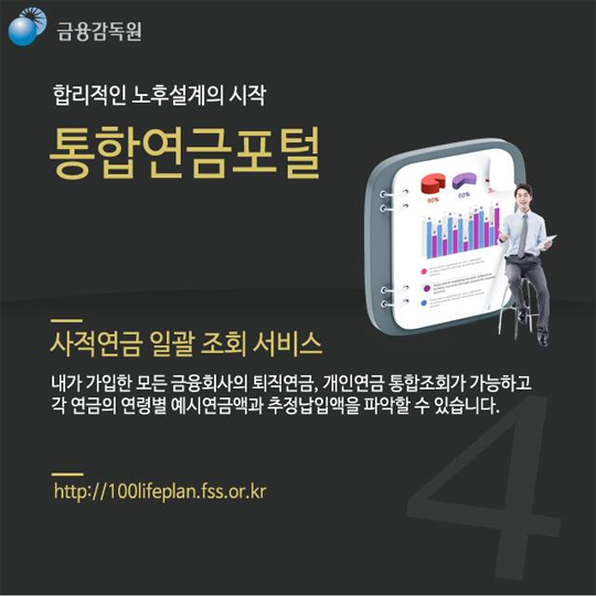 금융 올인원, 10대 금융통합조회 시스템