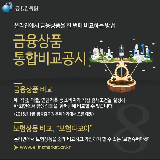 금융 올인원, 10대 금융통합조회 시스템