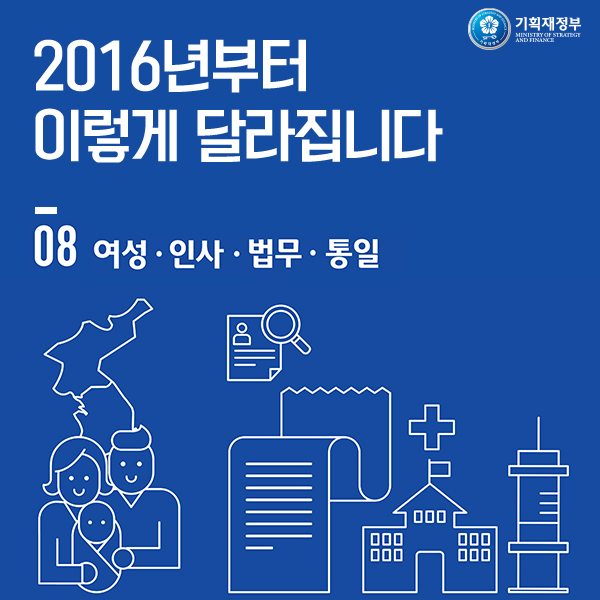 2016년 이렇게 달라집니다