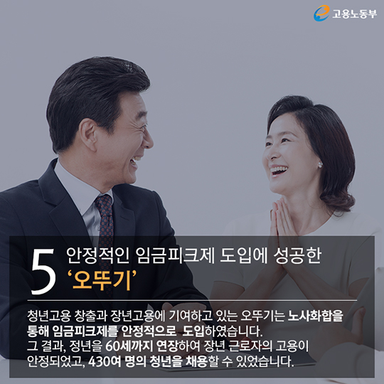 고용창출 100대 우수기업