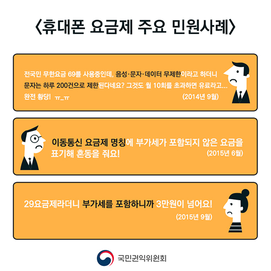 소비자 혼란 주는 휴대폰 요금제 명칭 바뀐다