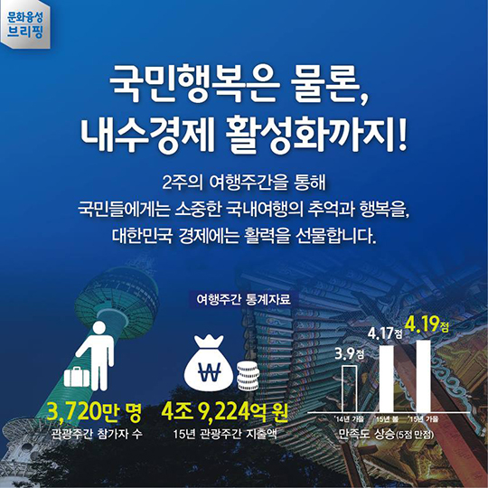 2016 봄 여행주간이 시작됩니다