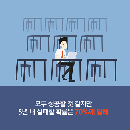 창업성공행 열차만 타도 반은 성공