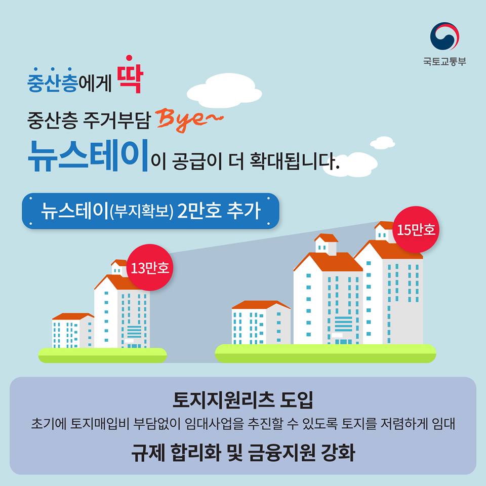 국민생활에 딱 맞춤형 주거지원