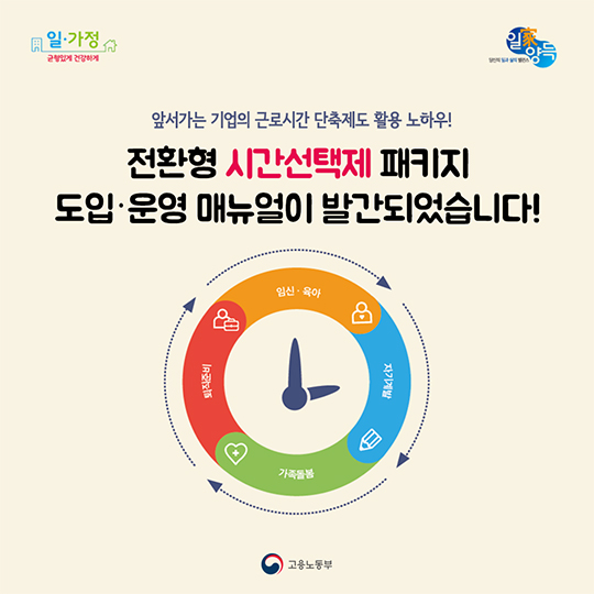 앞서가는 기업의 근로시간 단축제도 활용노하우