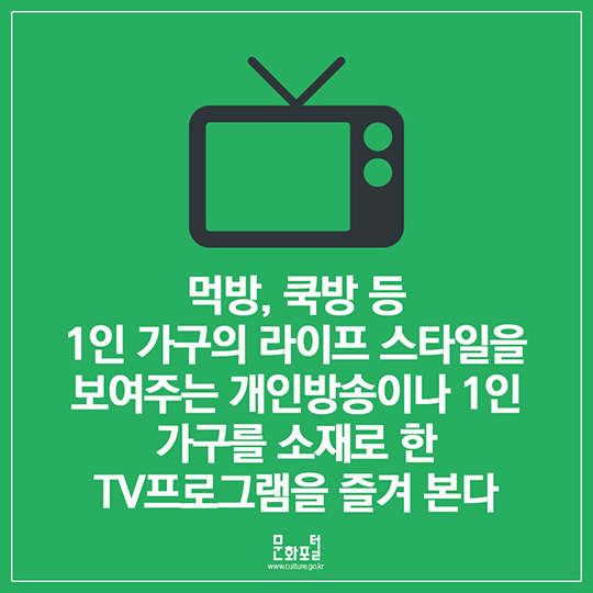 1인 가구 500만 시대, 나홀로 어디까지 해봤니?