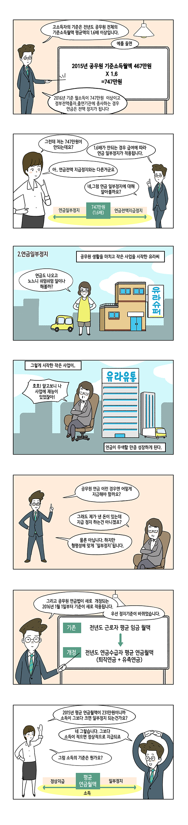 공무원 연금이 알고싶다