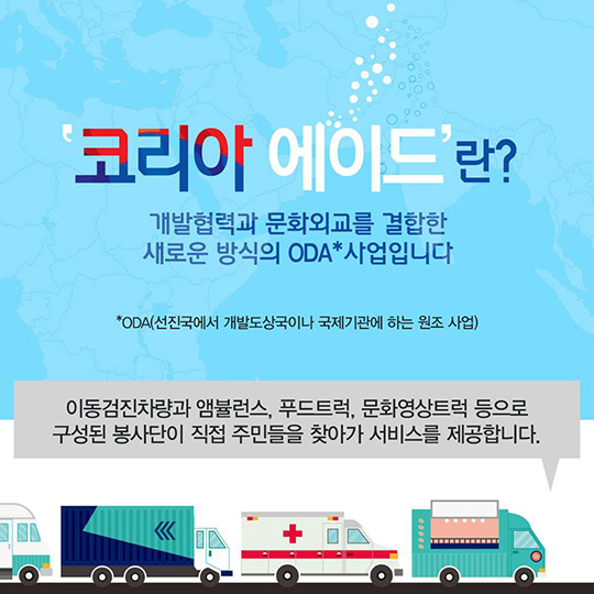 코리아 에이드(Korea Aid)