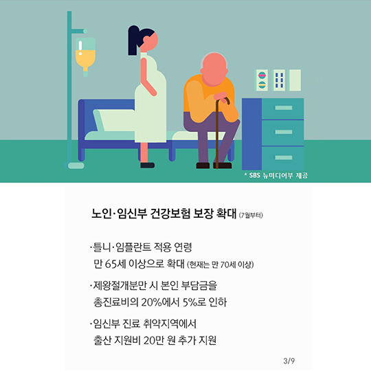 남은 2016년의 절반, 하반기에 달라지는 것들