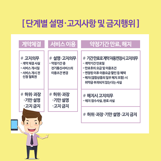 통신요금 할인혜택, 제대로 알고 계신가요?