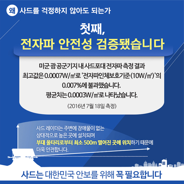 사드가 지금 대한민국에 필요한 이유