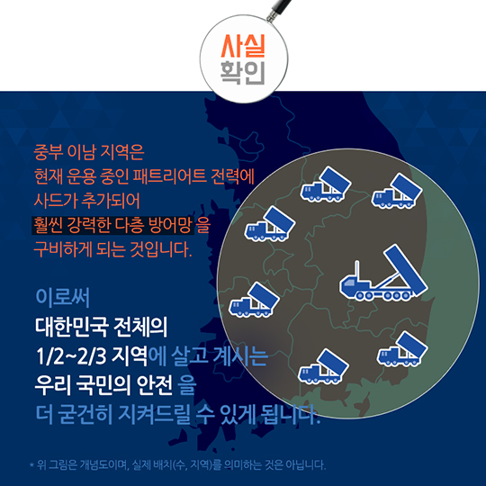 수도권 방어공백 오해와 진실