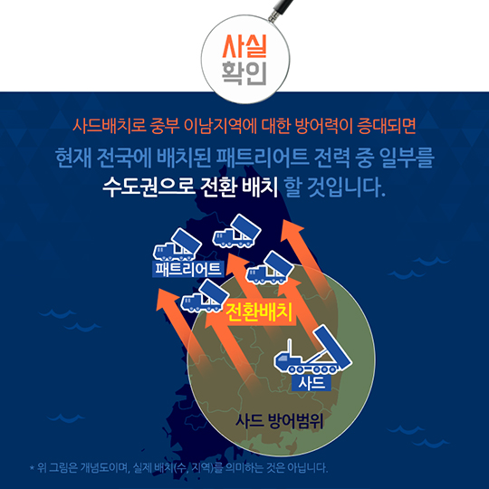 수도권 방어공백 오해와 진실