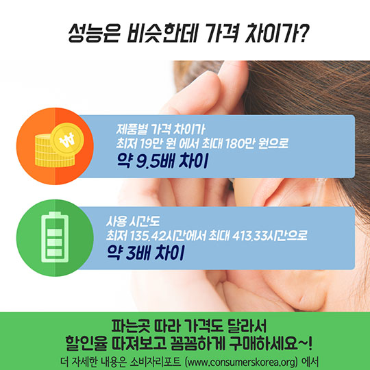 보청기, 어떤게 좋은거지?