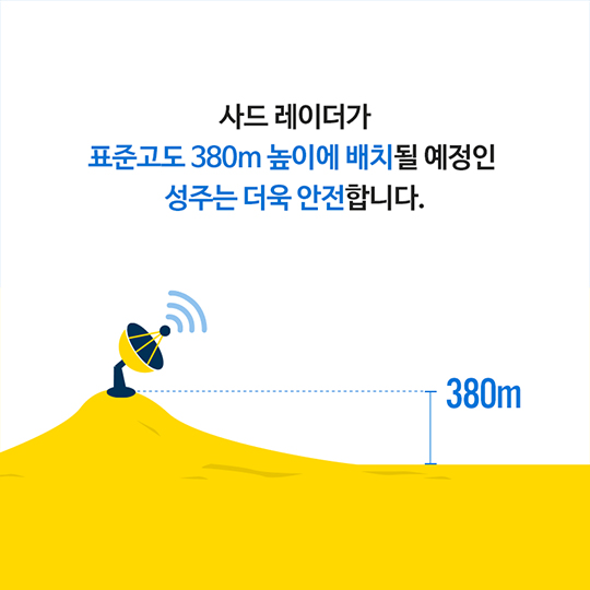 사드 레이더 전자파와 안전구역(거리)