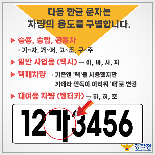 자동차번호판이 알고싶다